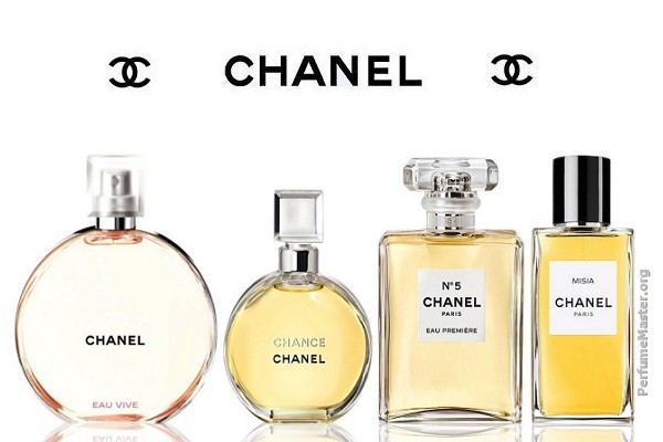 chanel perfume collection