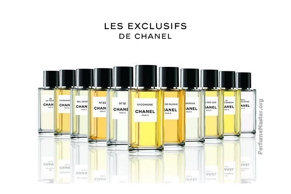 Les Exclusifs de Chanel Eau de Parfum Collection - Perfume News