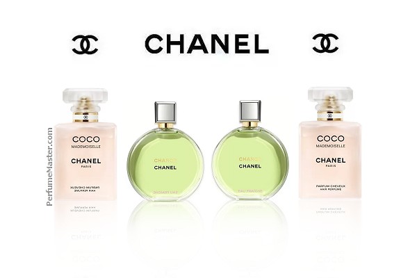 Chanel Fragrance Collection 2023